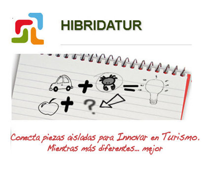 proyecto-hibratur