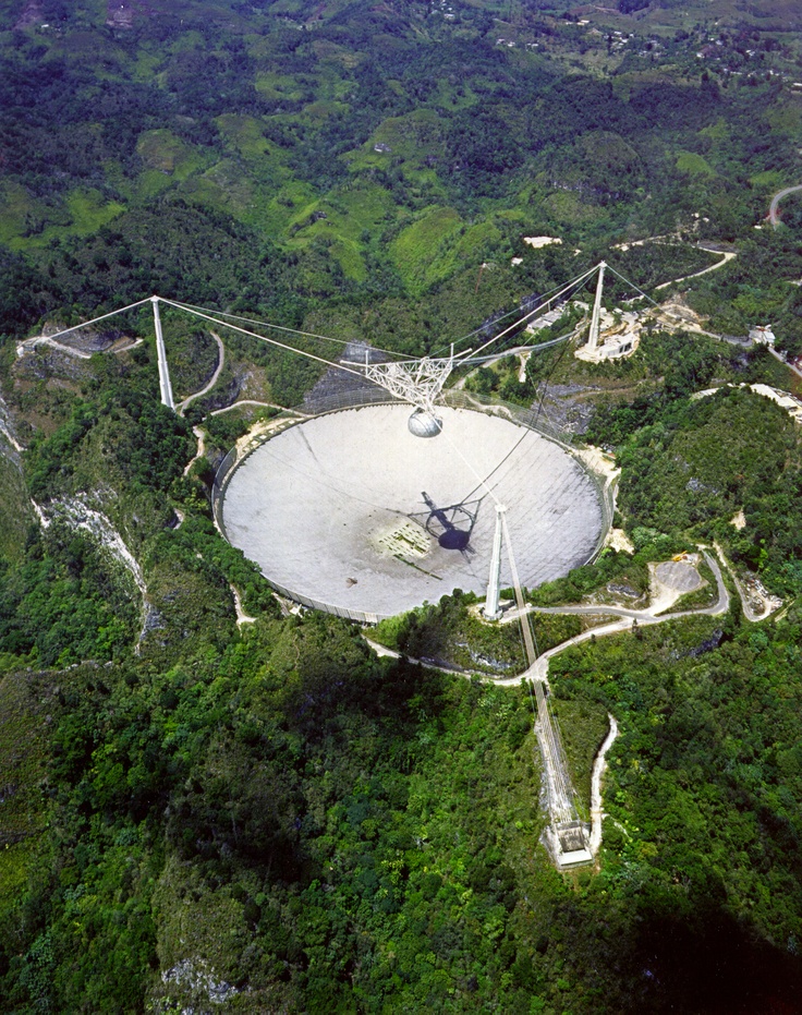 observatorio