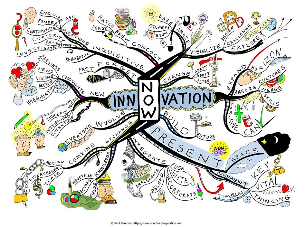 innovacion-a-toda-maquina-andalucialab