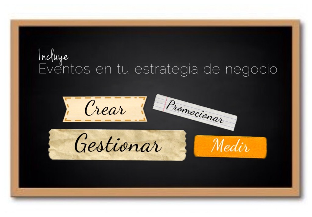 creacion-eventos-oportunidad-negocio