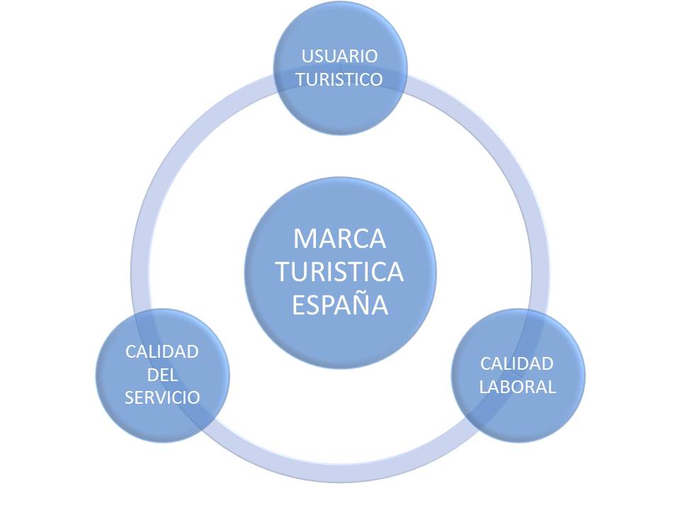 inversiones-sostenibles-reflexion-empleo-personas