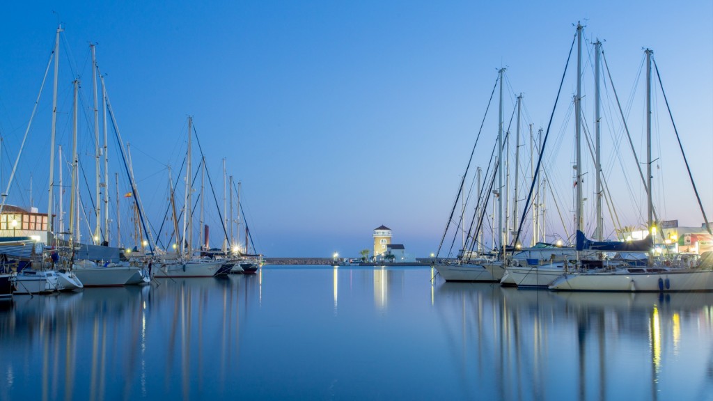 estrategia-digital-destino-barcos