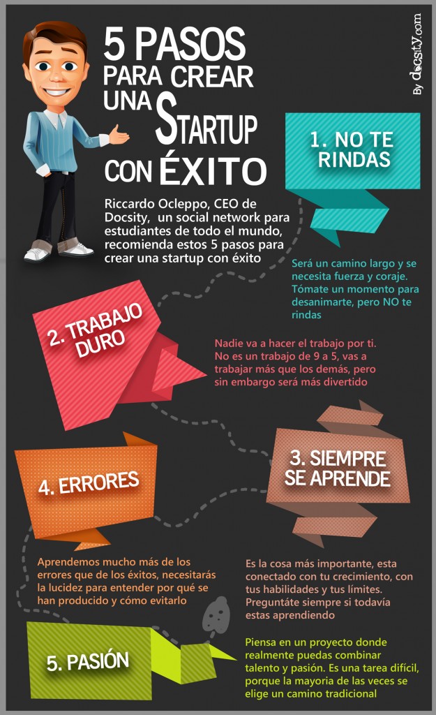 startup-con-exito