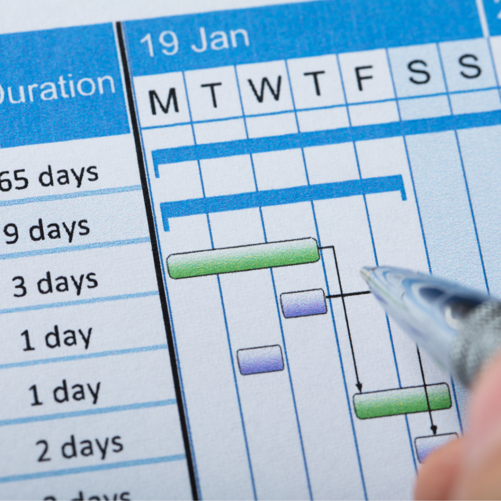 diagrama de gantt calendario social media