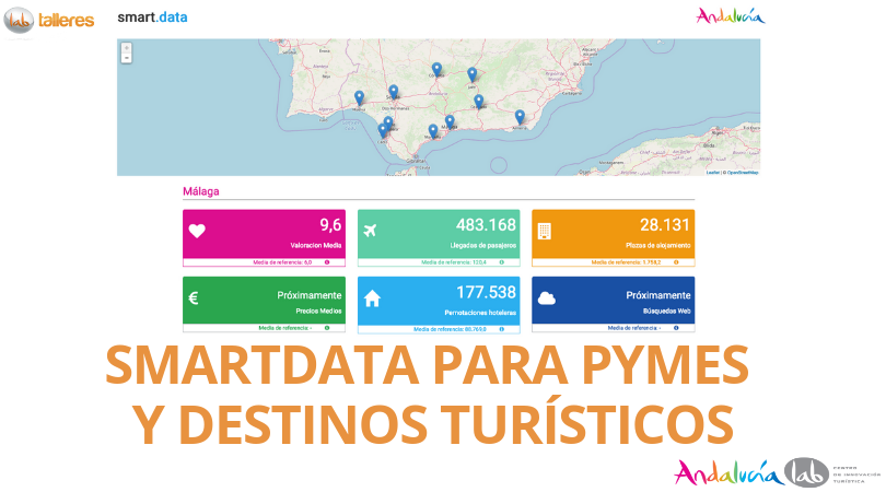 Smart Data para PYMES y Destinos turísticos