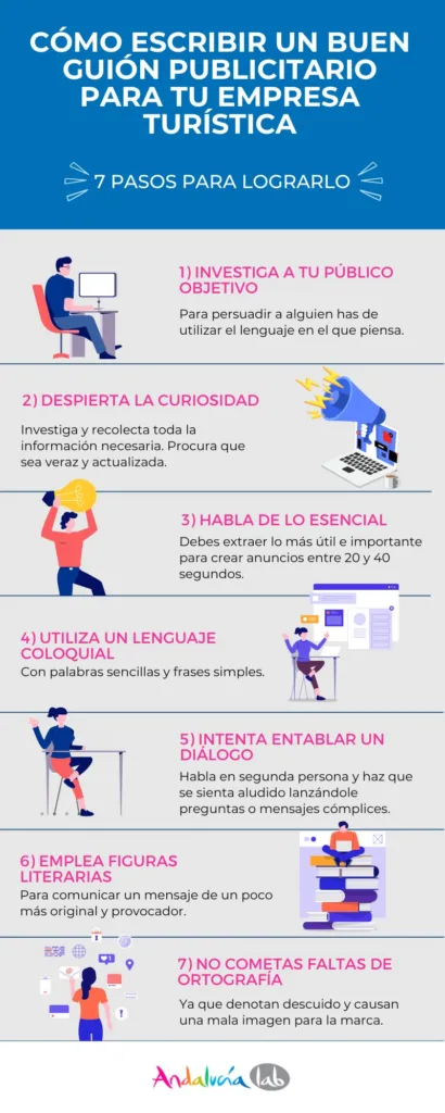 7 máximas del guion publicitario: Infografía