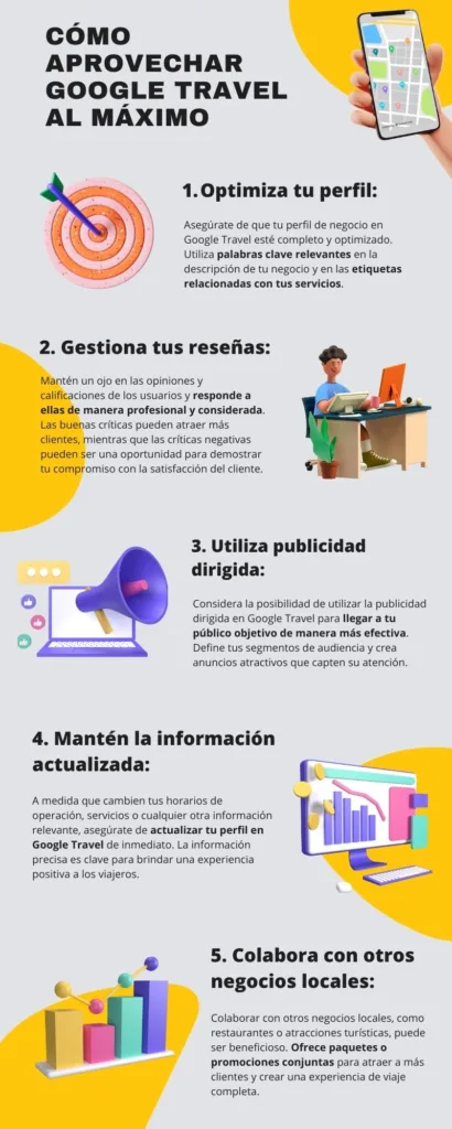 infografía