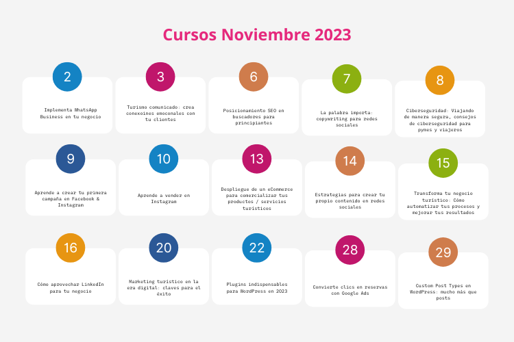 calendario de cursos de Andalucia Lab en noviembre de 2023